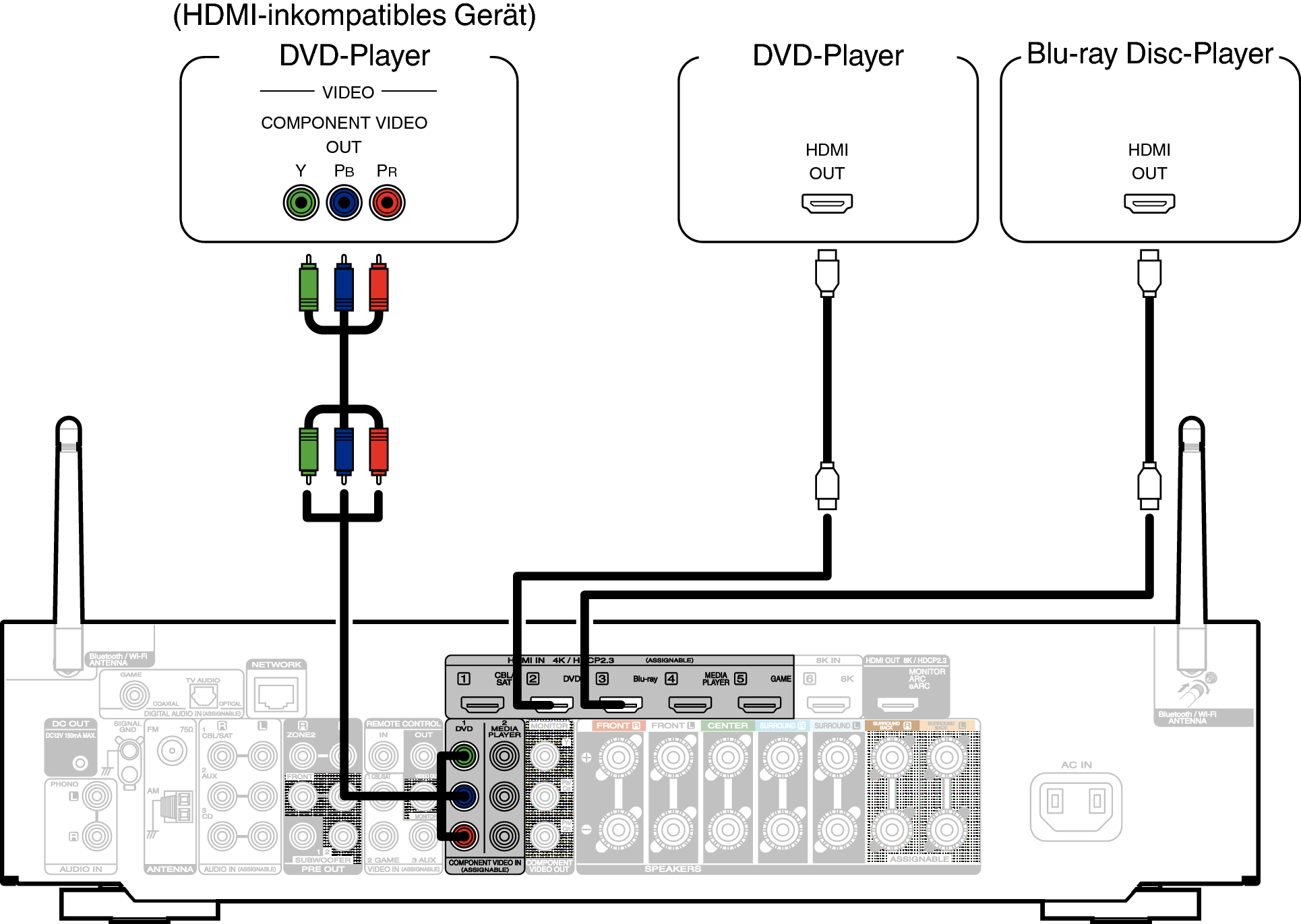 Conne DVD N71N